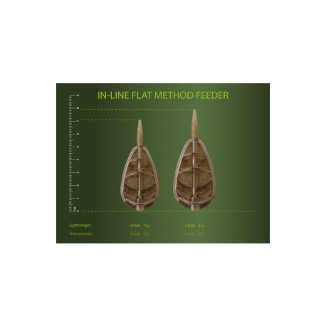 Šėrykla Drennan Flat Feeder (Loose),...