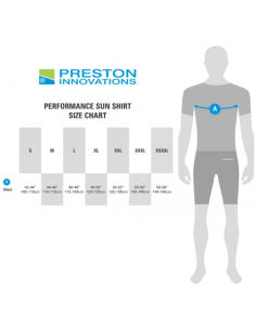 Preston Innovations... 2