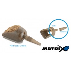 Šerykla Matrix Pellet Feeder