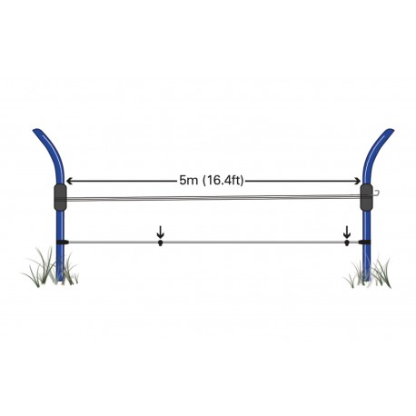 Atstumo matavimo kuoliukai PRESTON...